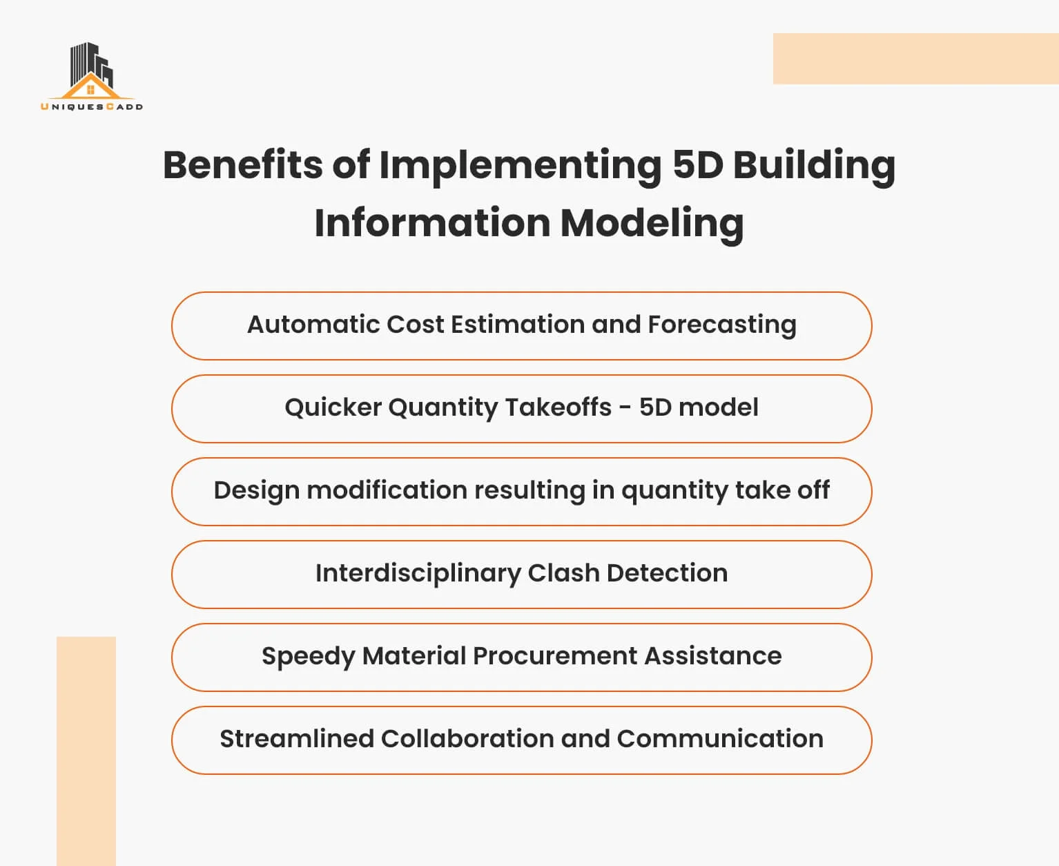 Benefits of Implementing 5D Building Information Modeling