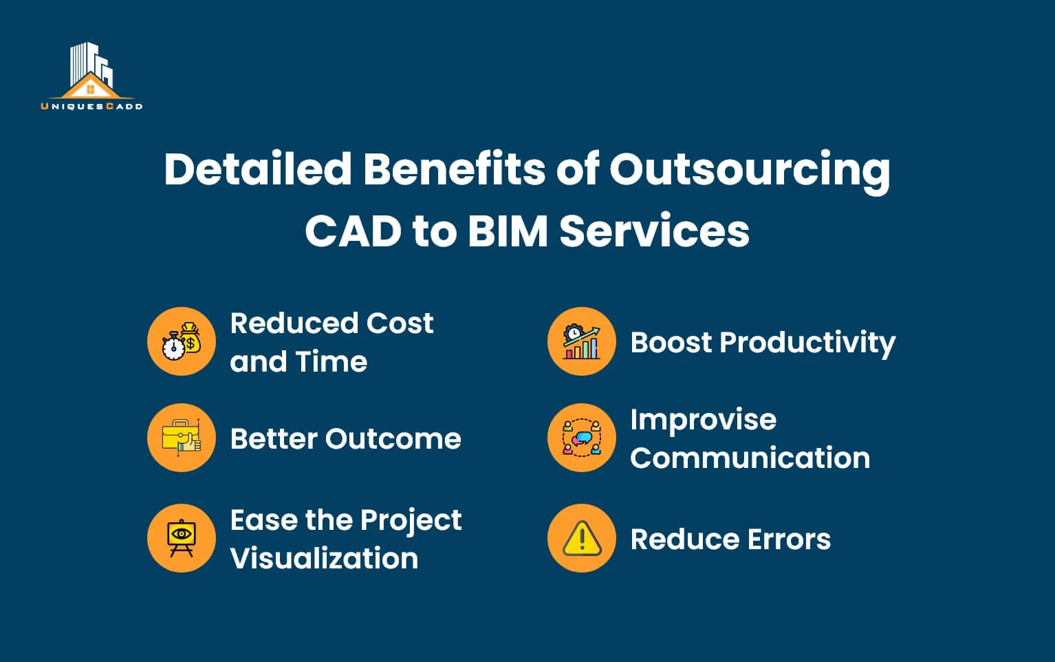 Details Benefits of Outsourcing CAD to BIM Services