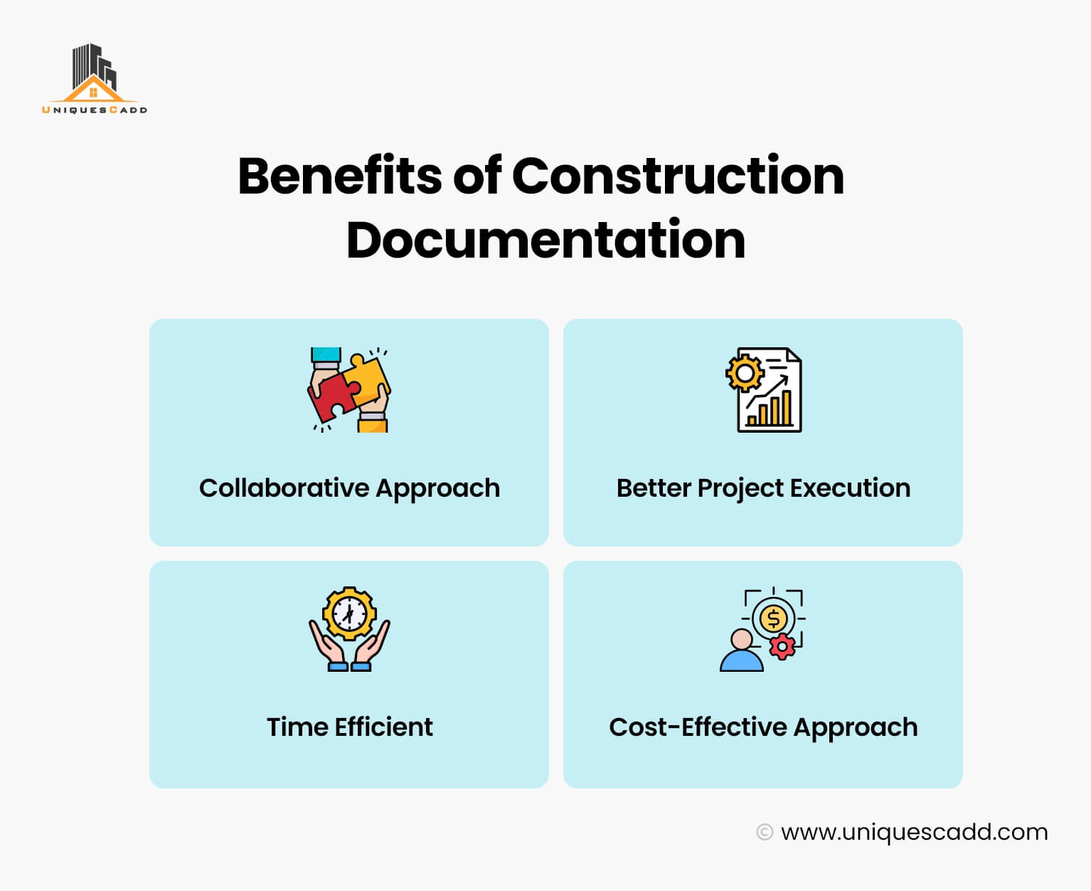 Benefits of Construction Documentation