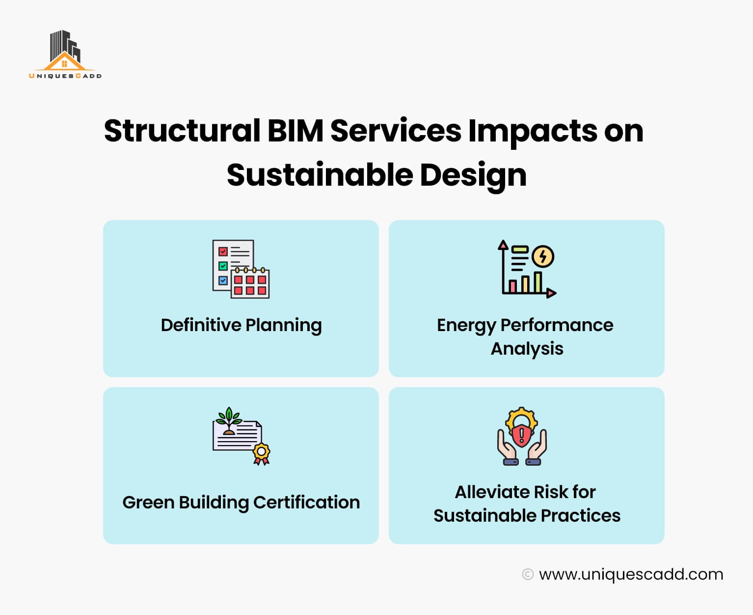 Structural BIM Services Impacts on Sustainable Design