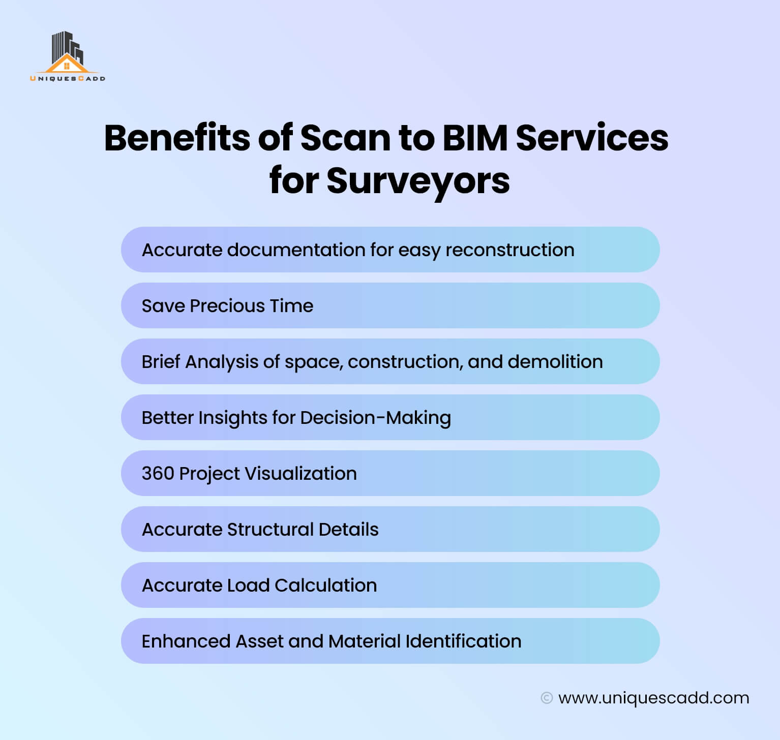 Benefits of Scan to BIM Services for Surveyors