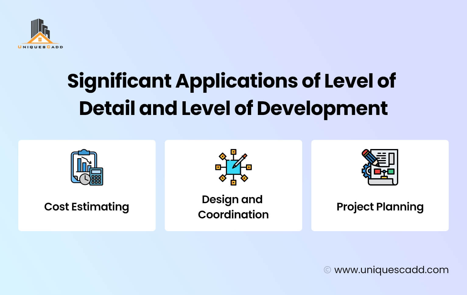 significant applications of Level of Detail and Level of Development