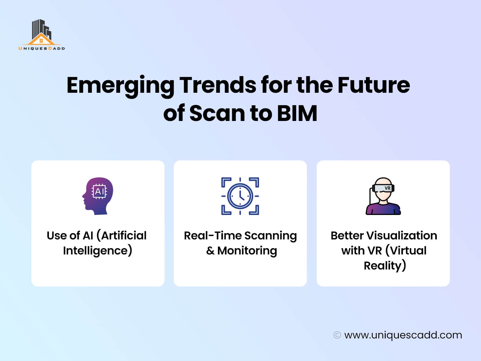 Emerging Trends for the Future of Scan to BIM