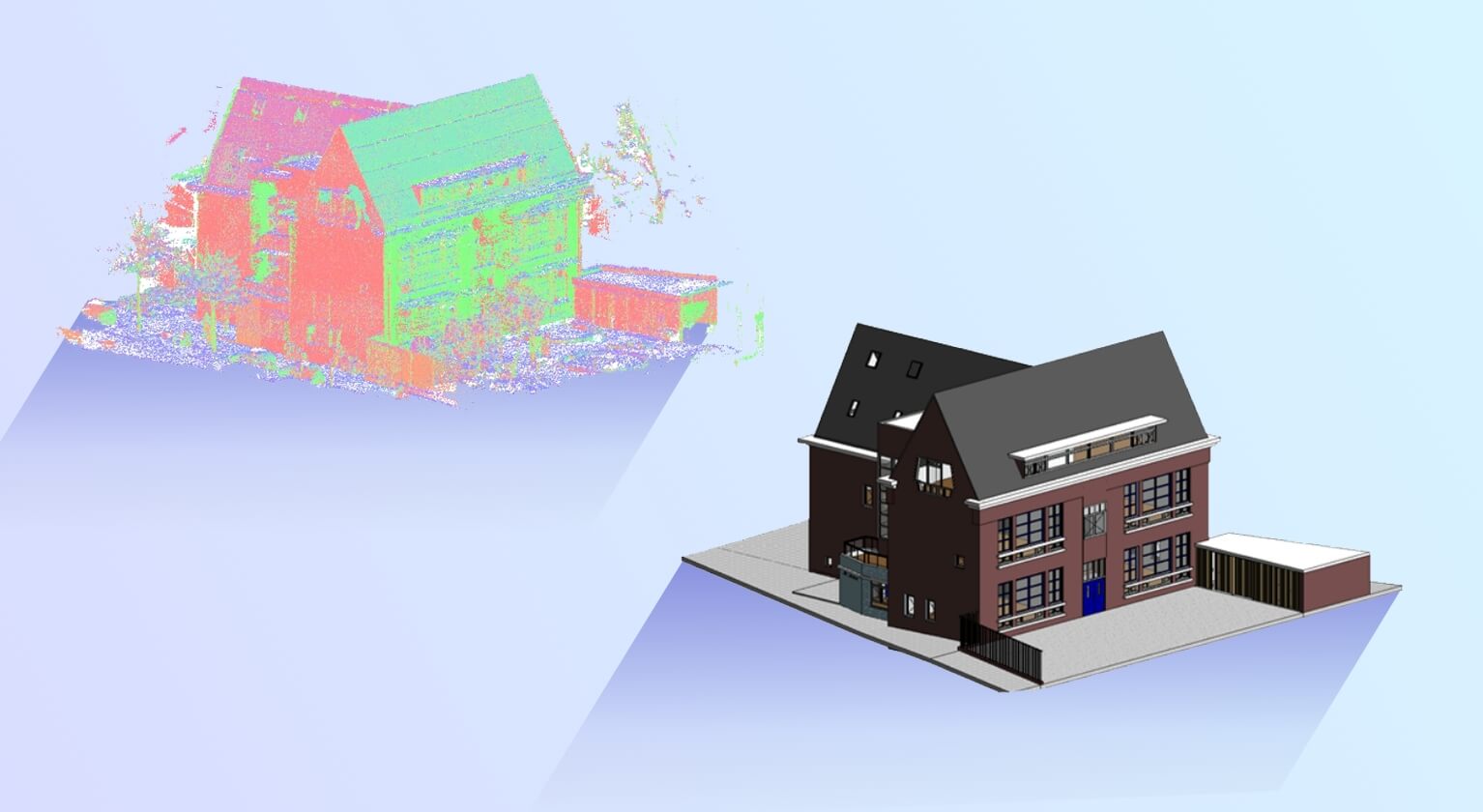 Future Horizons of Scan to BIM Technology