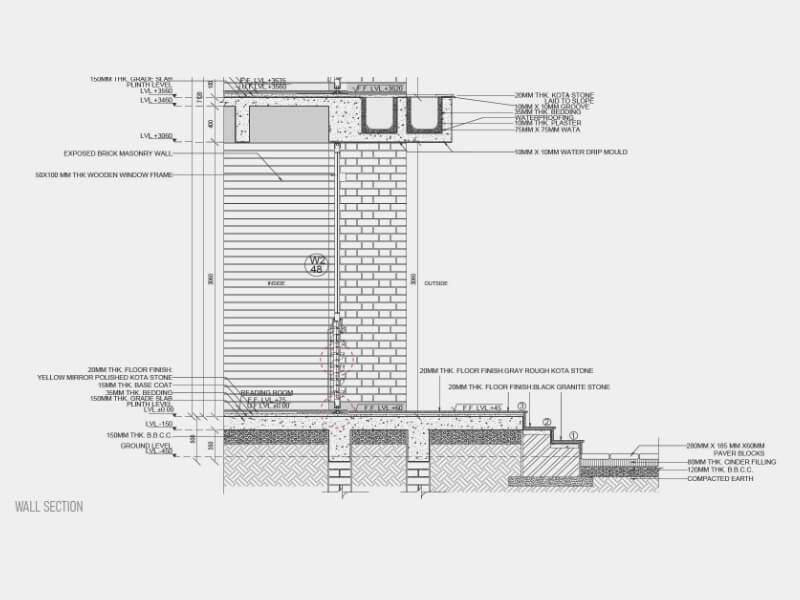 Architectural Shop Drawings