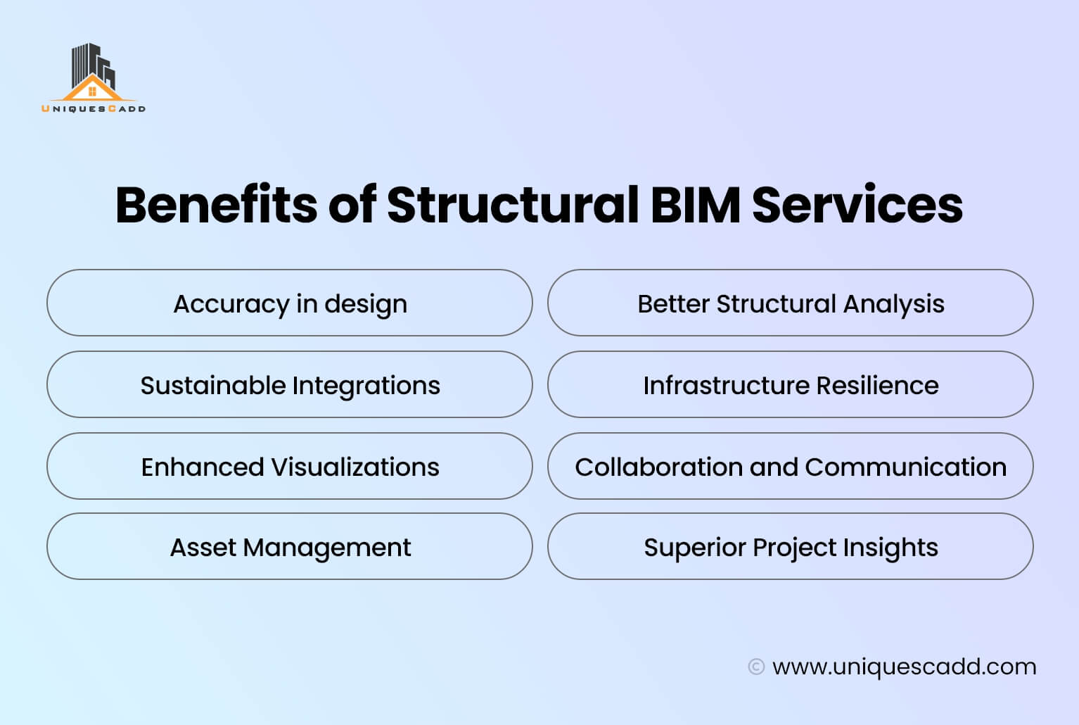 Benefits of Structural BIM Services