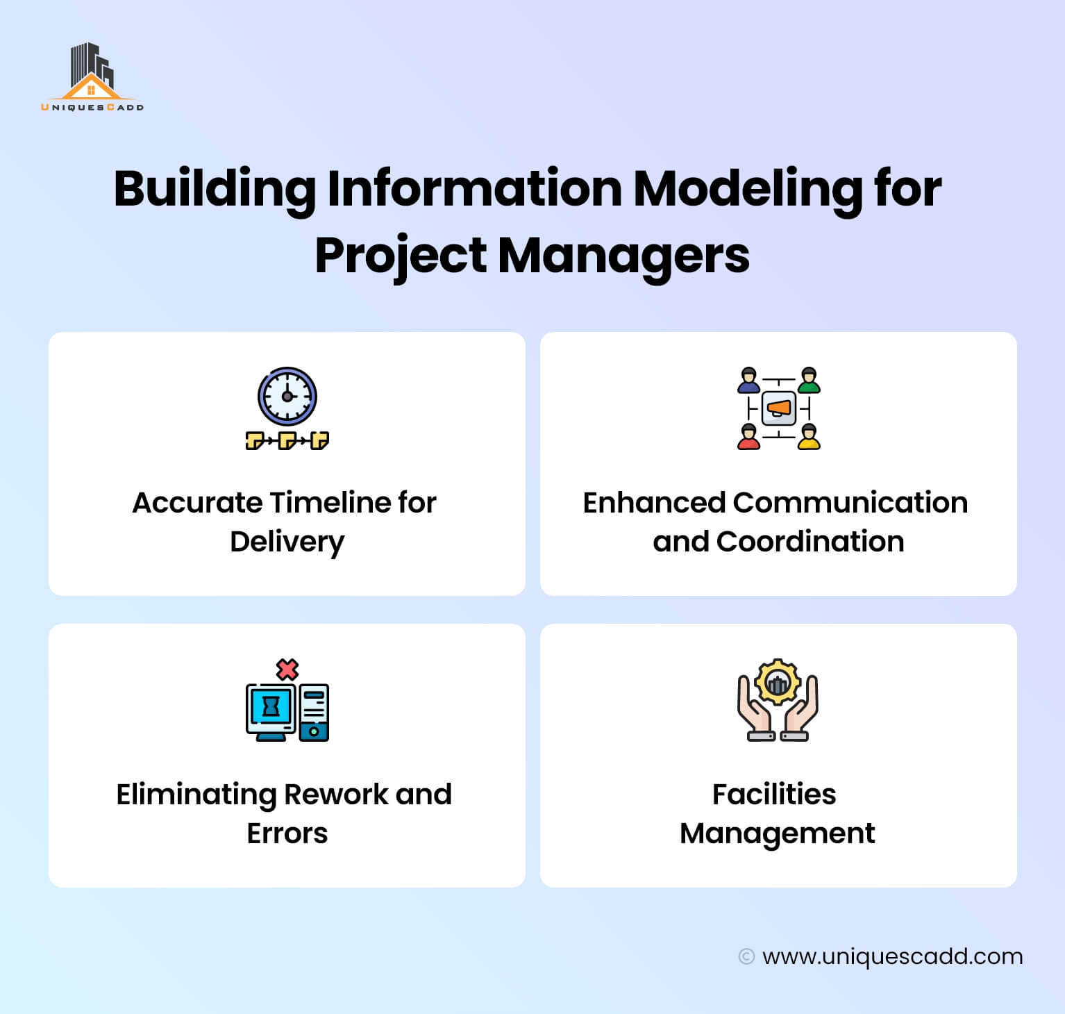 Building Information Modeling for Project Managers