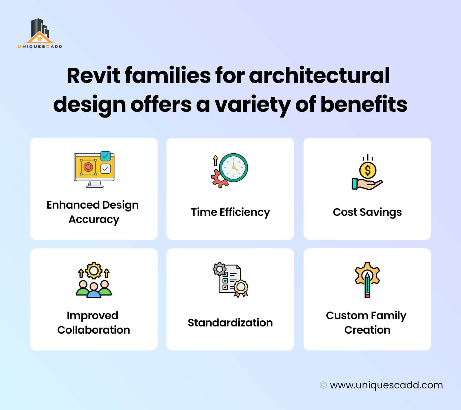 Revit families for architectural design offers a variety of benefits