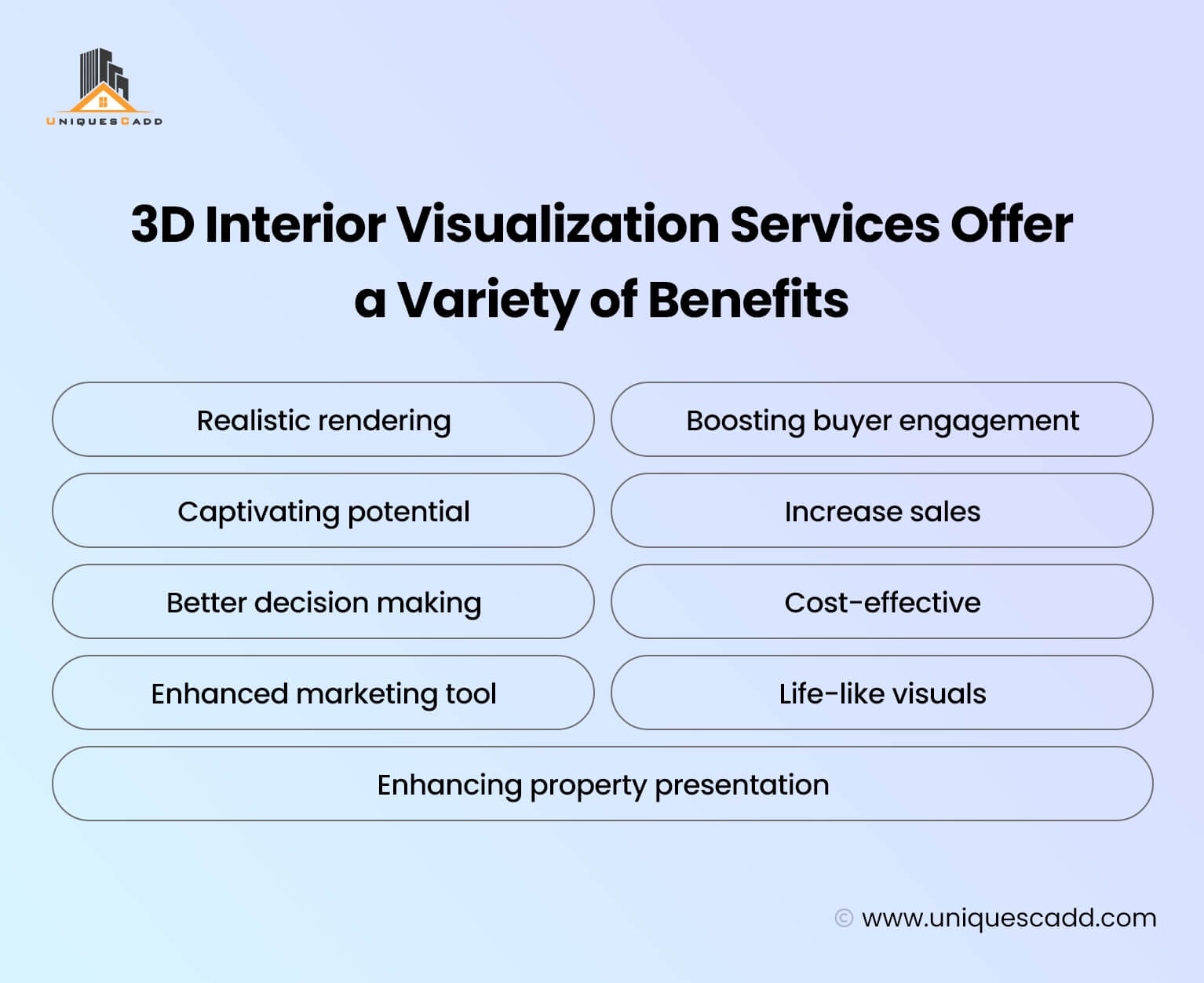 3D Interior Visualization Services Offer a Variety of Benefits