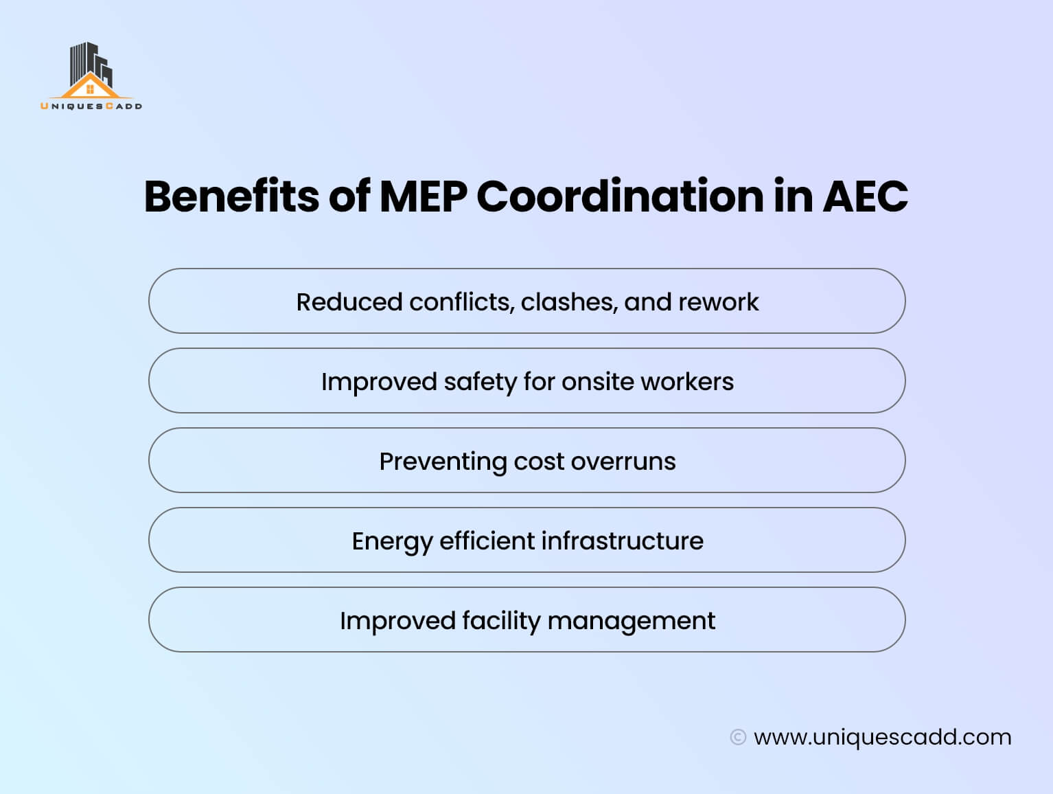 Benefits of MEP Coordination in AEC