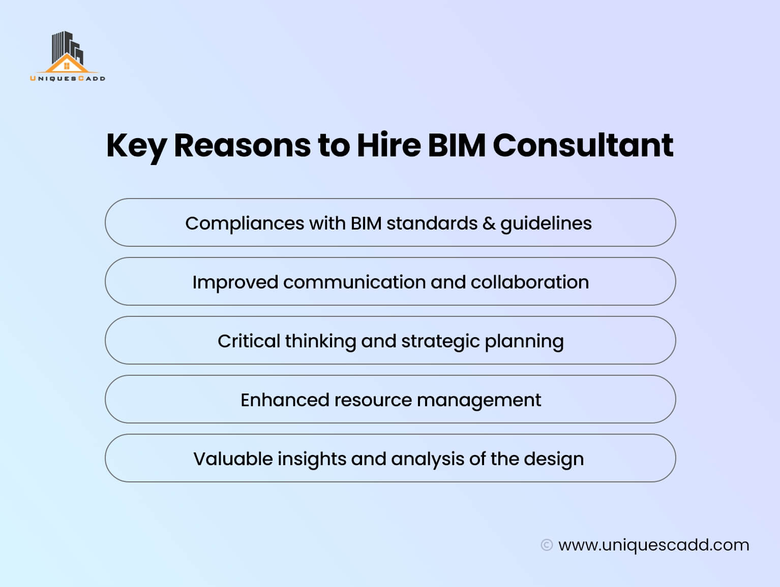 Key Reasons to Hire BIM Consultant