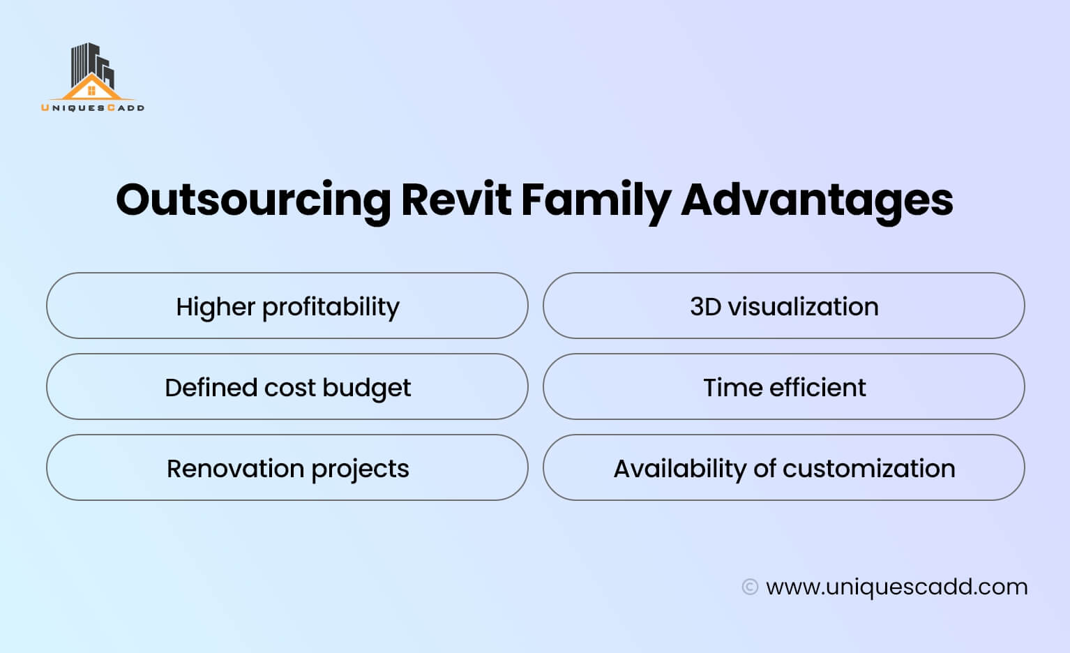 Outsourcing Revit family advantages