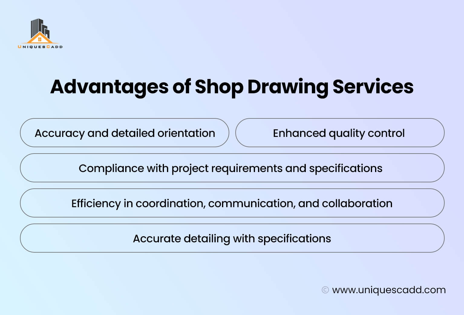 Advantages of Shop Drawing Services