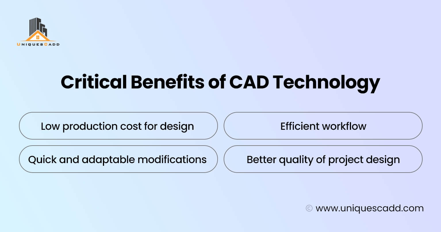 Critical Benefits of CAD Technology