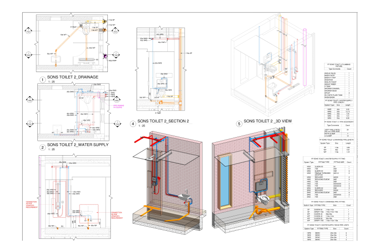 MEP BIM Modeling Services