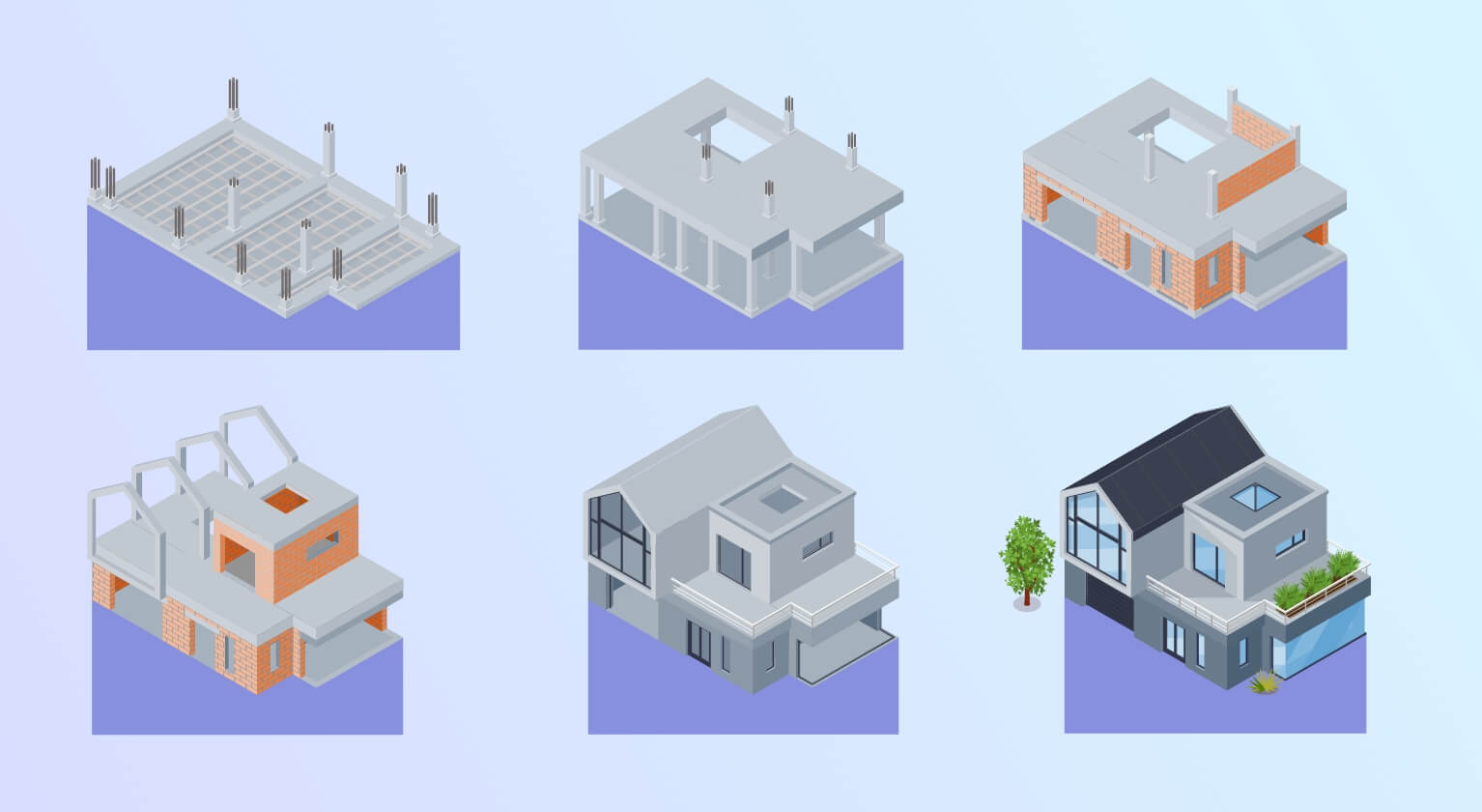 Understanding Briefly about BIM Level of Development