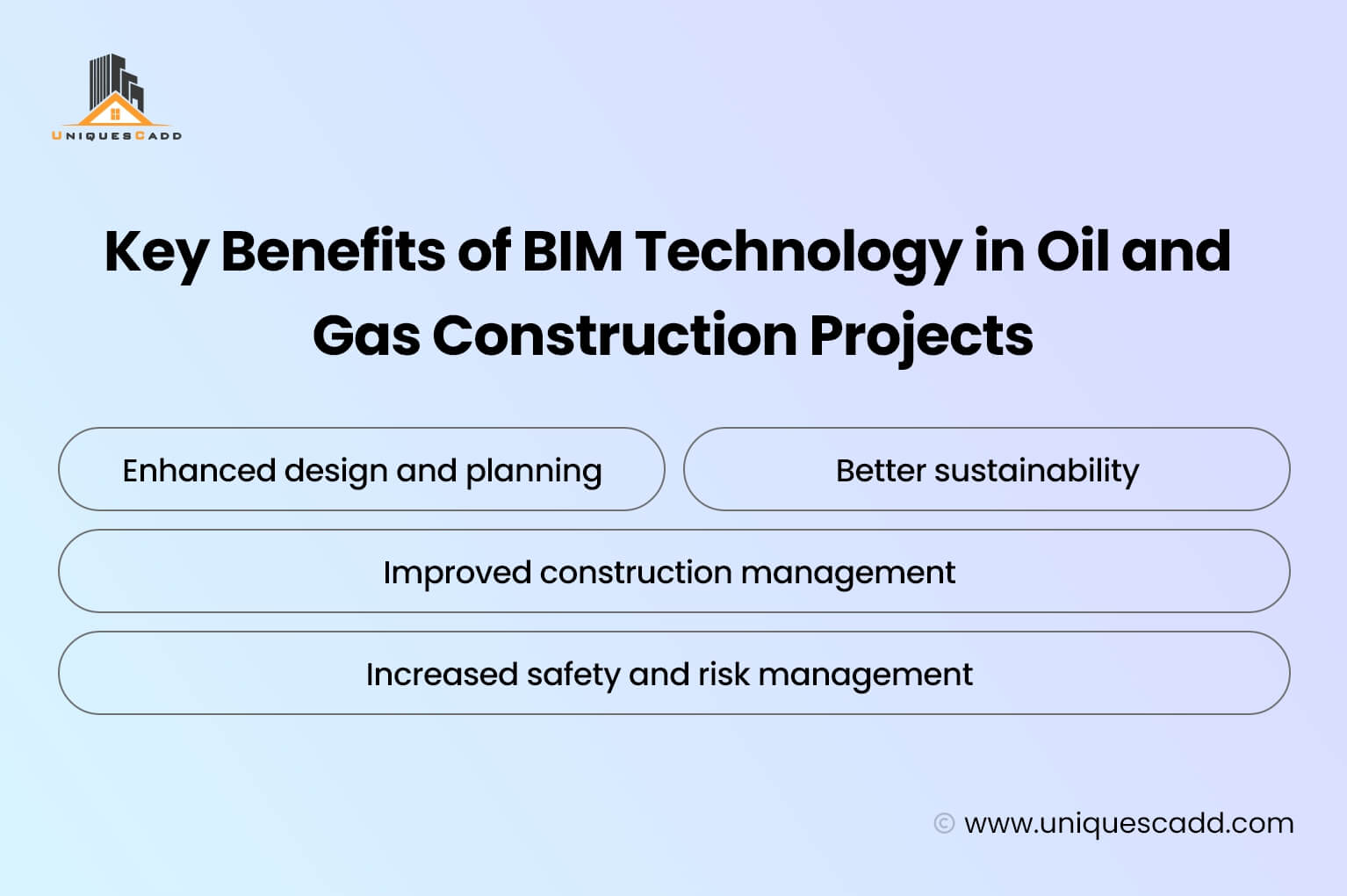 key benefits of BIM technology in oil and gas construction projects